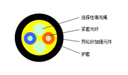 凯发·k8(中国游)官方网站