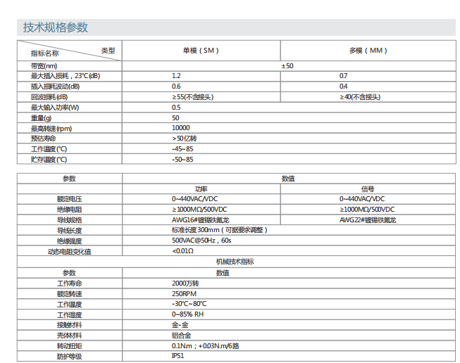 凯发·k8(中国游)官方网站