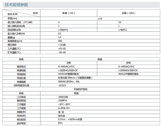 凯发·k8(中国游)官方网站