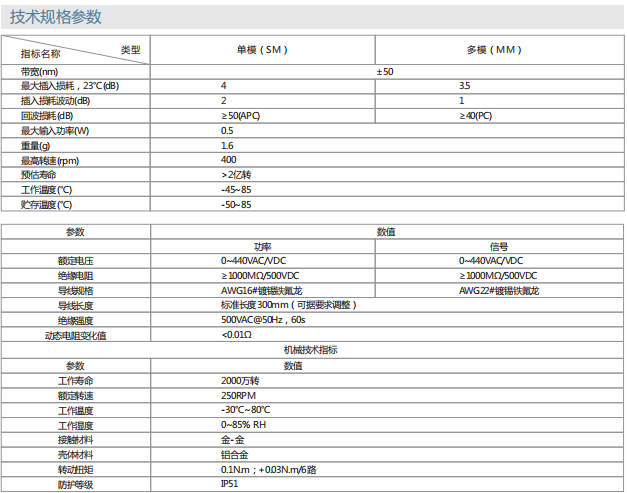 凯发·k8(中国游)官方网站